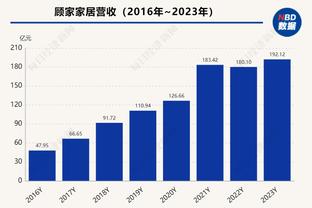 阿劳霍：我不喜欢踢右后卫，我喜欢踢中后卫